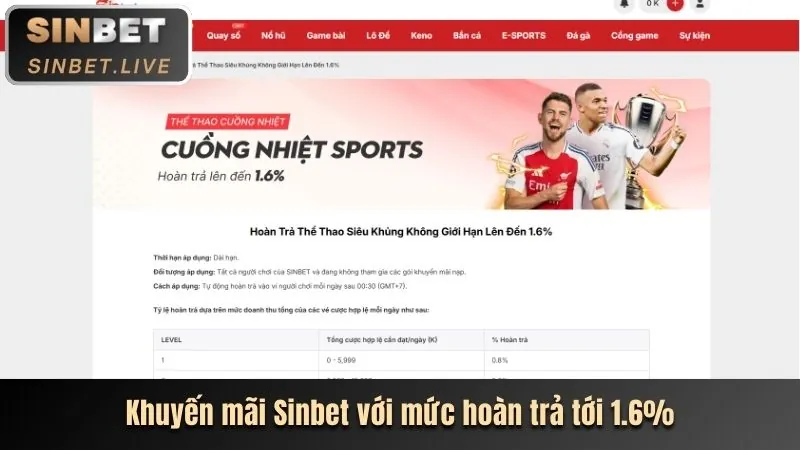 Màn hình điện thoại hiển thị cá cược bóng đá Cubet Win